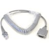 Cble Datalogic spiral