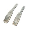 Cble RJ45-40cm catgorie 6